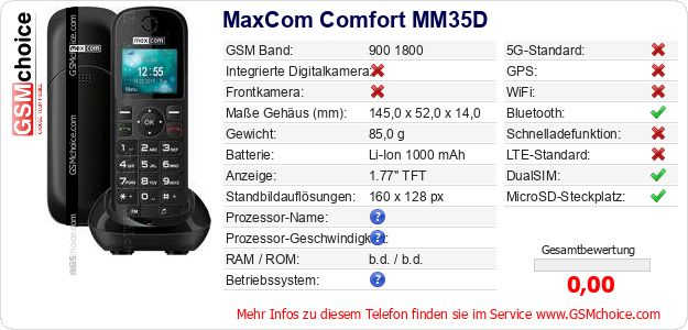 MaxCom Comfort MM35D technische Daten MaxCom Comfort MM35D technische Daten