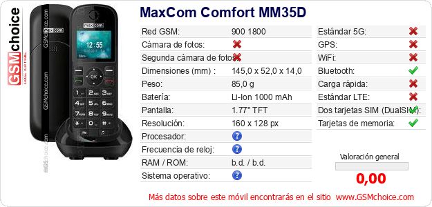 MaxCom Comfort MM35D Datos técnicos del móvil MaxCom Comfort MM35D Datos técnicos del móvil