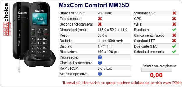 MaxCom Comfort MM35D Dati tecnici di telefono cellulare MaxCom Comfort MM35D Dati tecnici di telefono cellulare