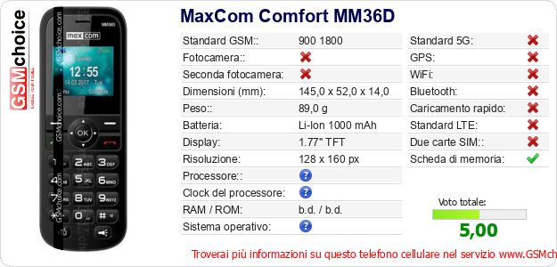 MaxCom Comfort MM36D Dati tecnici di telefono cellulare MaxCom Comfort MM36D Dati tecnici di telefono cellulare