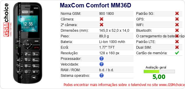 MaxCom Comfort MM36D Especificações técnicas do telemóvel MaxCom Comfort MM36D Especificações técnicas do telemóvel