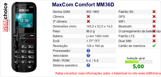 MaxCom Comfort MM36D Especificações técnicas do telemóvel 