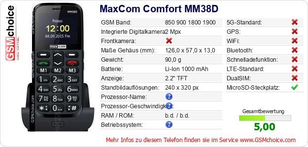 MaxCom Comfort MM38D technische Daten MaxCom Comfort MM38D technische Daten