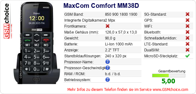 MaxCom Comfort MM38D technische Daten MaxCom Comfort MM38D technische Daten
