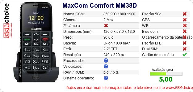 MaxCom Comfort MM38D Especificações técnicas do telemóvel MaxCom Comfort MM38D Especificações técnicas do telemóvel