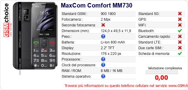 MaxCom Comfort MM730 Dati tecnici di telefono cellulare 