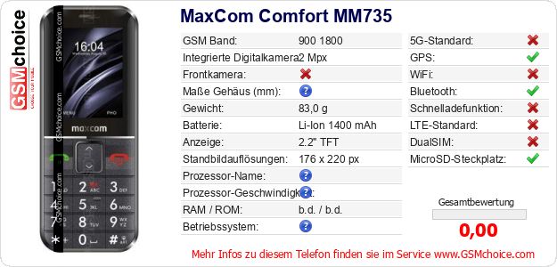 MaxCom Comfort MM735 technische Daten MaxCom Comfort MM735 technische Daten