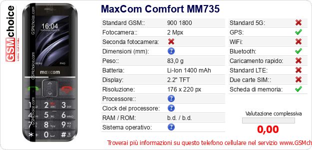 MaxCom Comfort MM735 Dati tecnici di telefono cellulare MaxCom Comfort MM735 Dati tecnici di telefono cellulare