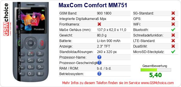 MaxCom Comfort MM751 technische Daten MaxCom Comfort MM751 technische Daten