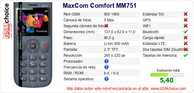 MaxCom Comfort MM751 Datos técnicos del móvil 