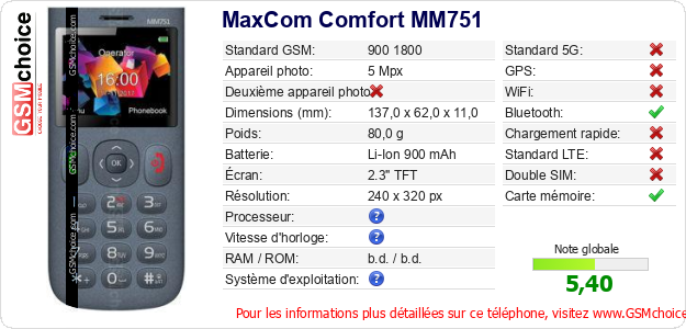 MaxCom Comfort MM751 Fiche technique MaxCom Comfort MM751 Fiche technique