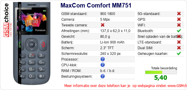 MaxCom Comfort MM751 Technische gegevens MaxCom Comfort MM751 Technische gegevens