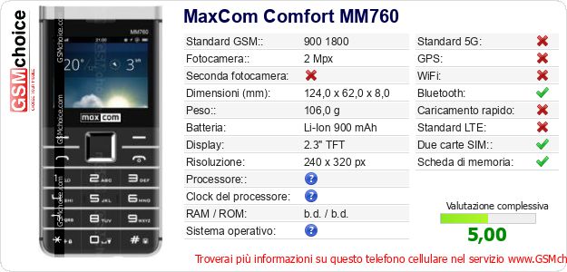 MaxCom Comfort MM760 Dati tecnici di telefono cellulare MaxCom Comfort MM760 Dati tecnici di telefono cellulare