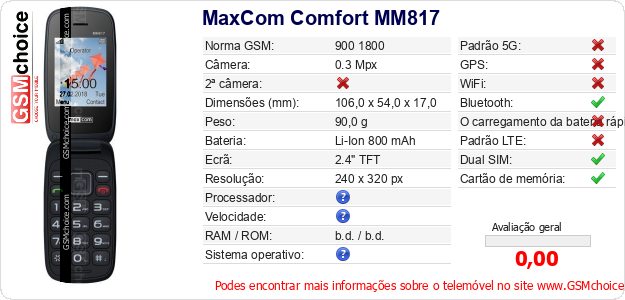 MaxCom Comfort MM817 Especificações técnicas do telemóvel MaxCom Comfort MM817 Especificações técnicas do telemóvel
