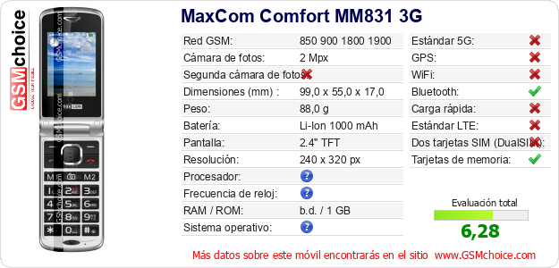 MaxCom Comfort MM831 3G Datos técnicos del móvil 