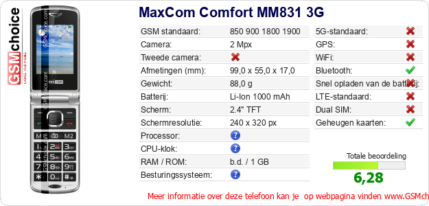 MaxCom Comfort MM831 3G Technische gegevens 