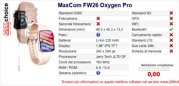MaxCom FW26 Oxygen Pro Dati tecnici di telefono cellulare MaxCom FW26 Oxygen Pro Dati tecnici di telefono cellulare
