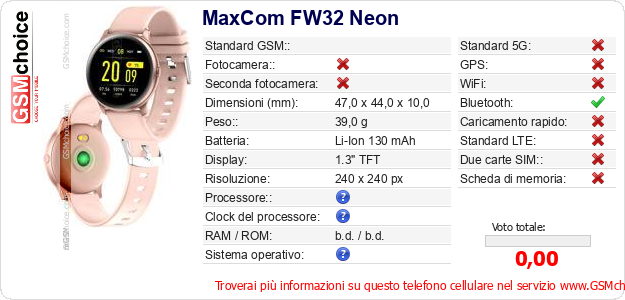 MaxCom FW32 Neon Dati tecnici di telefono cellulare MaxCom FW32 Neon Dati tecnici di telefono cellulare