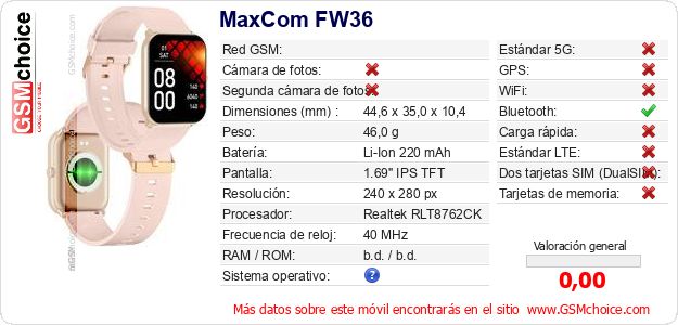 MaxCom FW36 Datos técnicos del móvil 