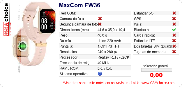 MaxCom FW36 Datos técnicos del móvil 