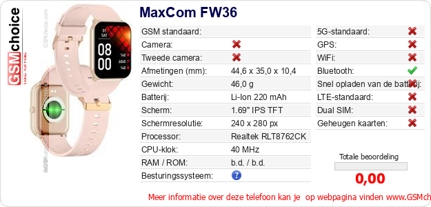 MaxCom FW36 Technische gegevens 