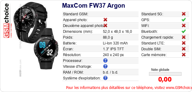 MaxCom FW37 Argon Fiche technique MaxCom FW37 Argon Fiche technique
