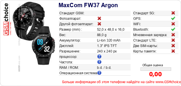 MaxCom FW37 Argon Технические данные телефона MaxCom FW37 Argon Технические данные телефона