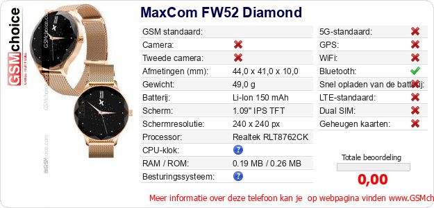 MaxCom FW52 Diamond Technische gegevens MaxCom FW52 Diamond Technische gegevens