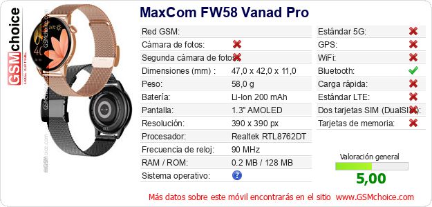 MaxCom FW58 Vanad Pro Datos técnicos del móvil MaxCom FW58 Vanad Pro Datos técnicos del móvil