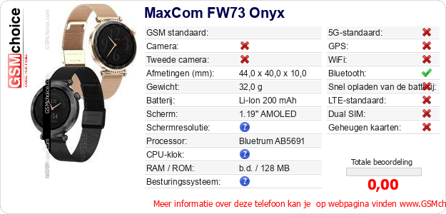 MaxCom FW73 Onyx Technische gegevens 