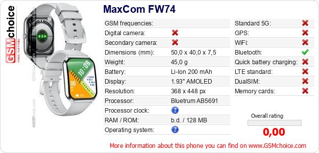 MaxCom FW74 technical specifications MaxCom FW74 technical specifications