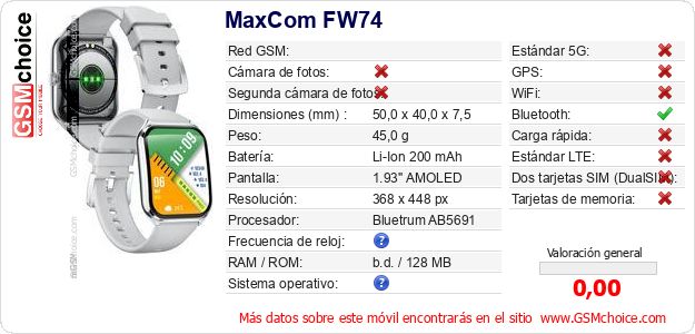 MaxCom FW74 Datos técnicos del móvil 