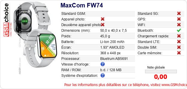 MaxCom FW74 Fiche technique