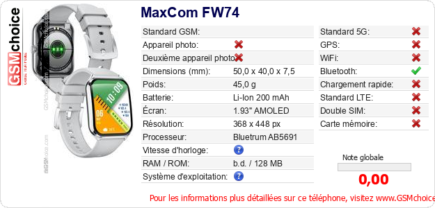 MaxCom FW74 Fiche technique