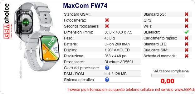 MaxCom FW74 Dati tecnici di telefono cellulare 