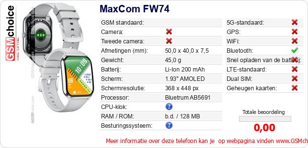 MaxCom FW74 Technische gegevens 