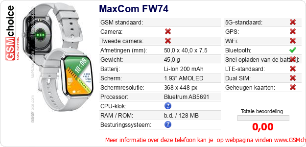 MaxCom FW74 Technische gegevens 