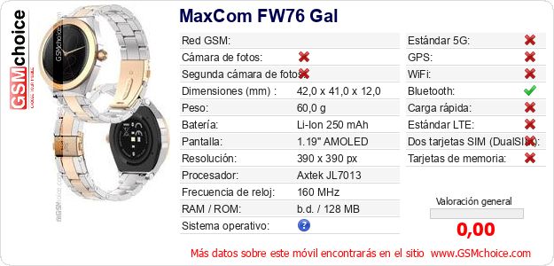 MaxCom FW76 Gal Datos técnicos del móvil 