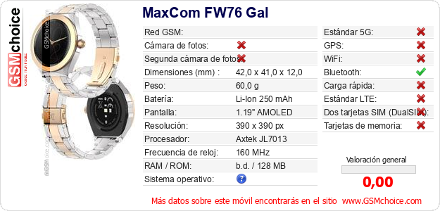 MaxCom FW76 Gal Datos técnicos del móvil MaxCom FW76 Gal Datos técnicos del móvil