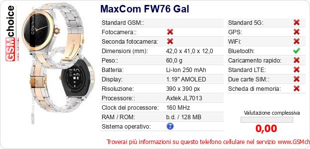 MaxCom FW76 Gal Dati tecnici di telefono cellulare 