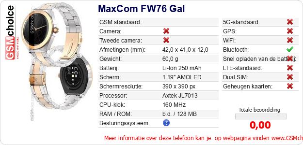 MaxCom FW76 Gal Technische gegevens 