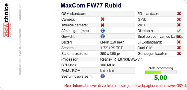 MaxCom FW77 Rubid Technische gegevens 