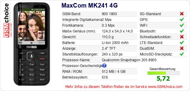 MaxCom MK241 4G technische Daten MaxCom MK241 4G technische Daten