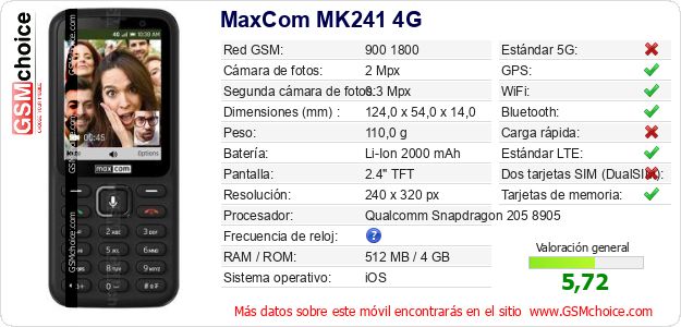 MaxCom MK241 4G Datos técnicos del móvil 