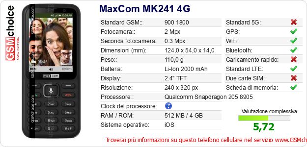 MaxCom MK241 4G Dati tecnici di telefono cellulare 