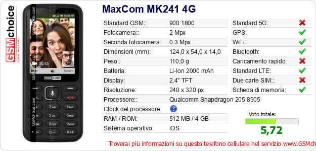 MaxCom MK241 4G Dati tecnici di telefono cellulare MaxCom MK241 4G Dati tecnici di telefono cellulare