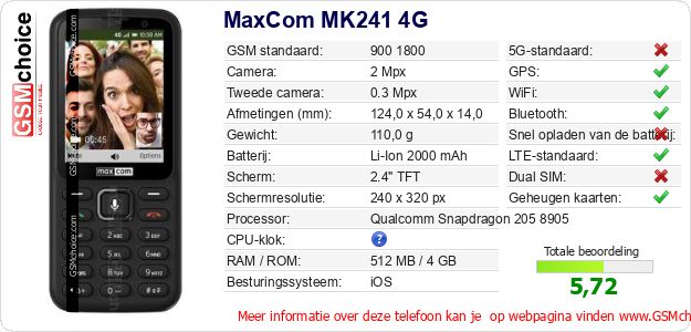 MaxCom MK241 4G Technische gegevens 
