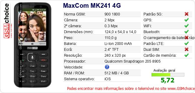 MaxCom MK241 4G Especificações técnicas do telemóvel MaxCom MK241 4G Especificações técnicas do telemóvel