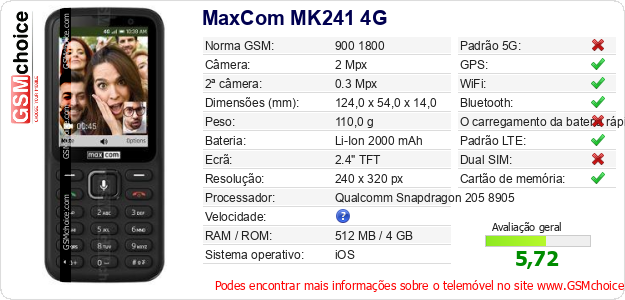 MaxCom MK241 4G Especificações técnicas do telemóvel 