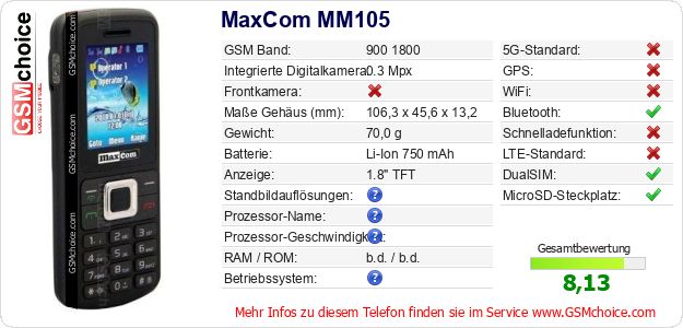 MaxCom MM105 technische Daten MaxCom MM105 technische Daten